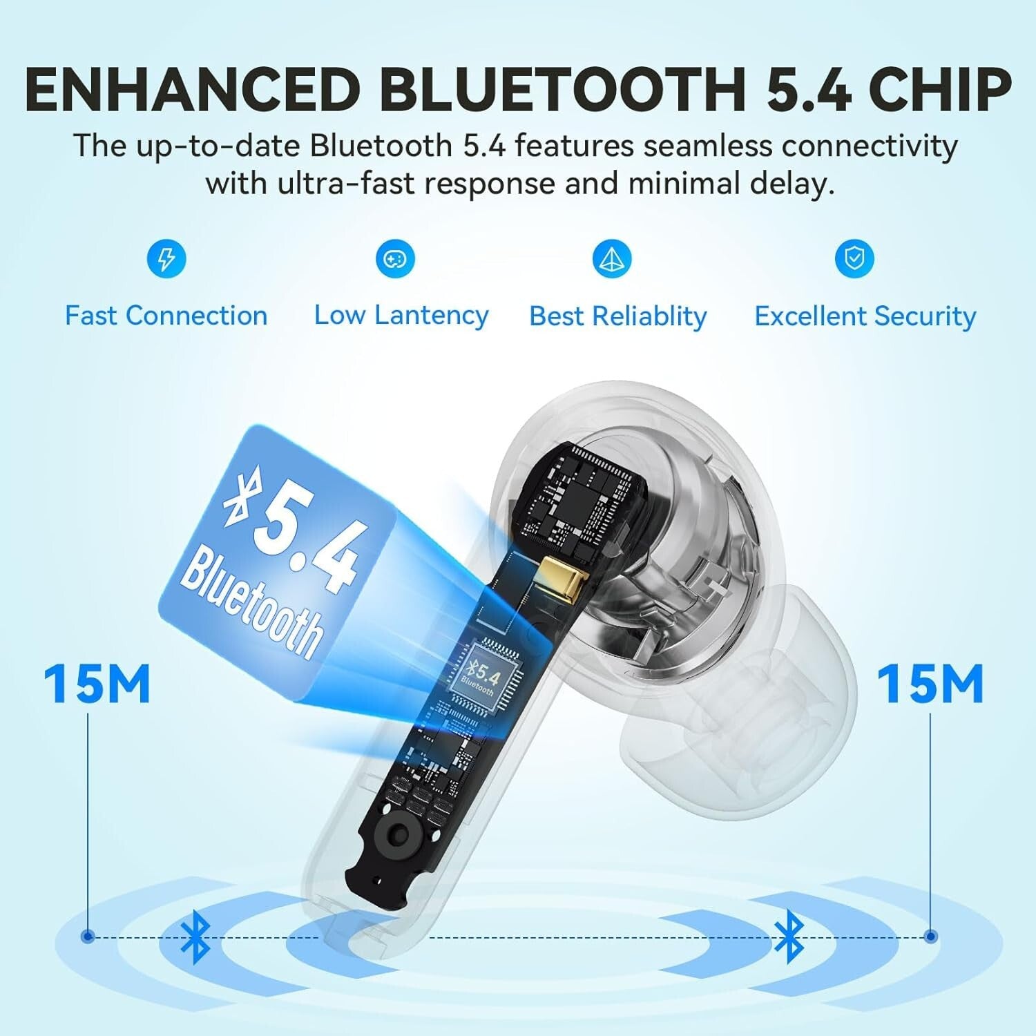 Earfun Air Life Wireless Earbuds, Deep Bass Earphones with 12Mm Drivers