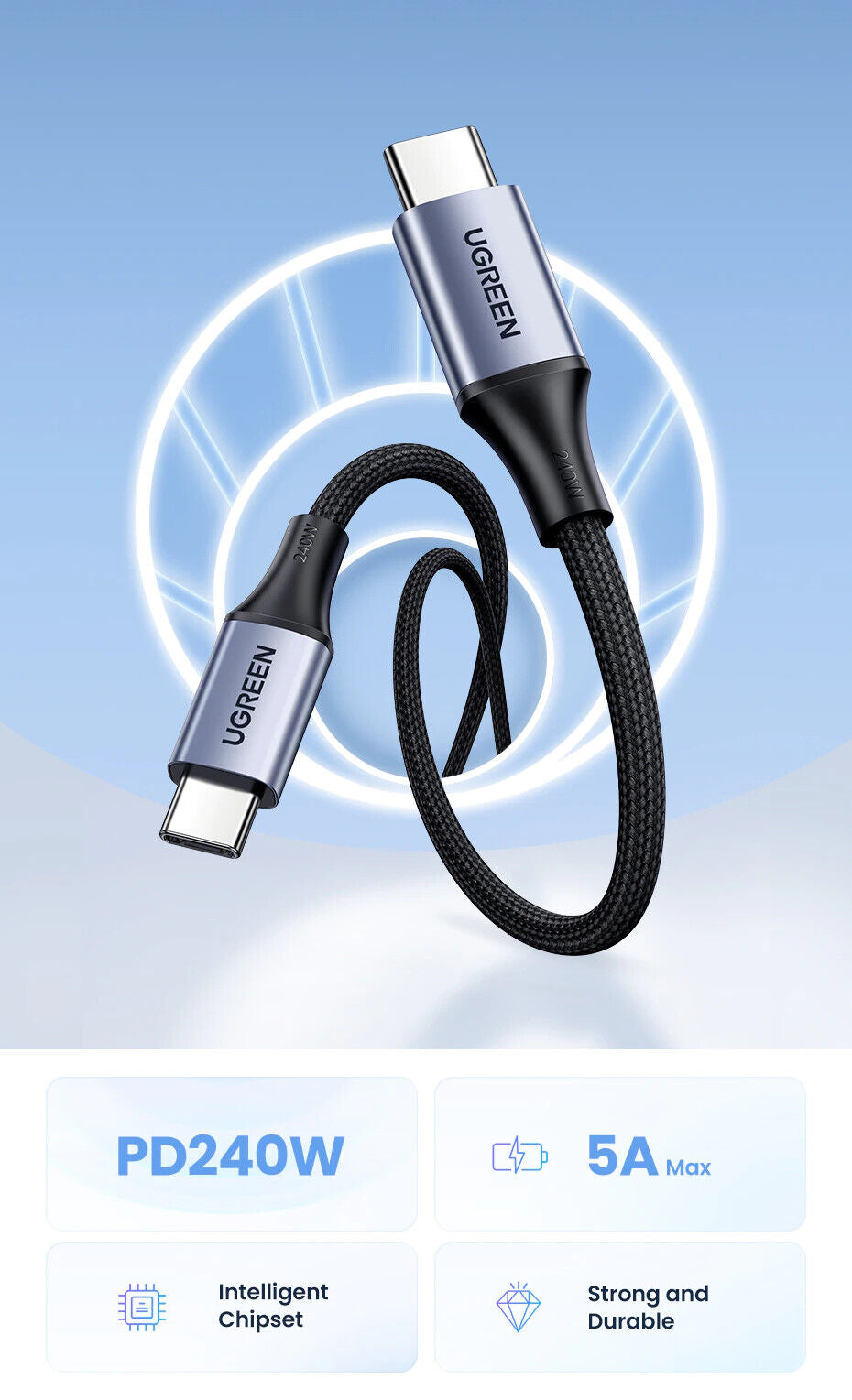 Ugreen 240W USB C to USB C Fast Charger Cable 48V/5A PD3.1 Charging Data