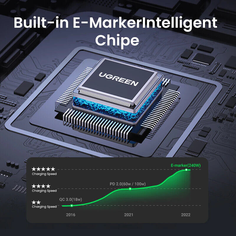 Ugreen 240W USB C to USB C Fast Charger Cable 48V/5A PD3.1 Charging Data